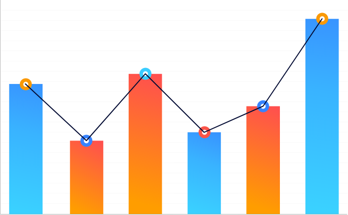 Bar chart illustrating agency research metrics